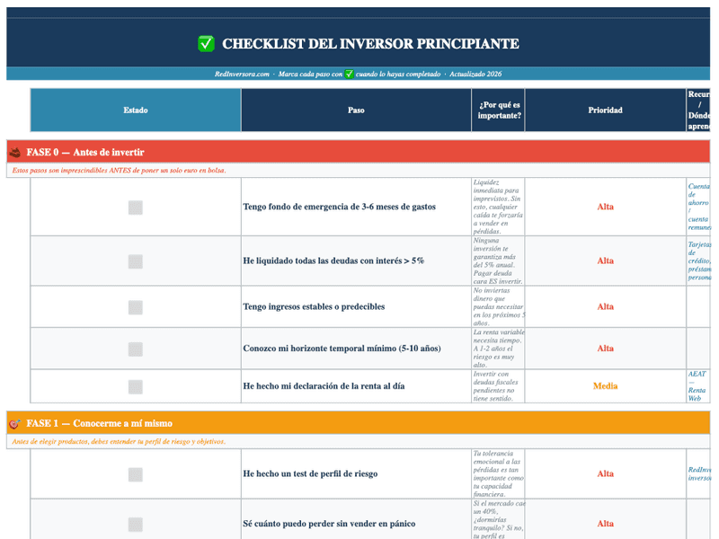 Primera hoja del Excel «Checklist del Inversor Principiante» con datos de ejemplo