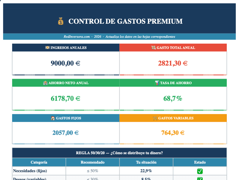Primera hoja del Excel «Control de gastos» con datos de ejemplo