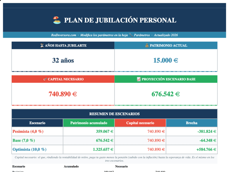 Primera hoja del Excel «Plan de Jubilación» con datos de ejemplo